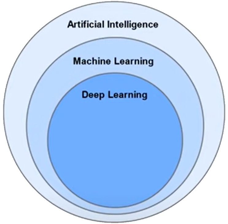 dl-ml-ai